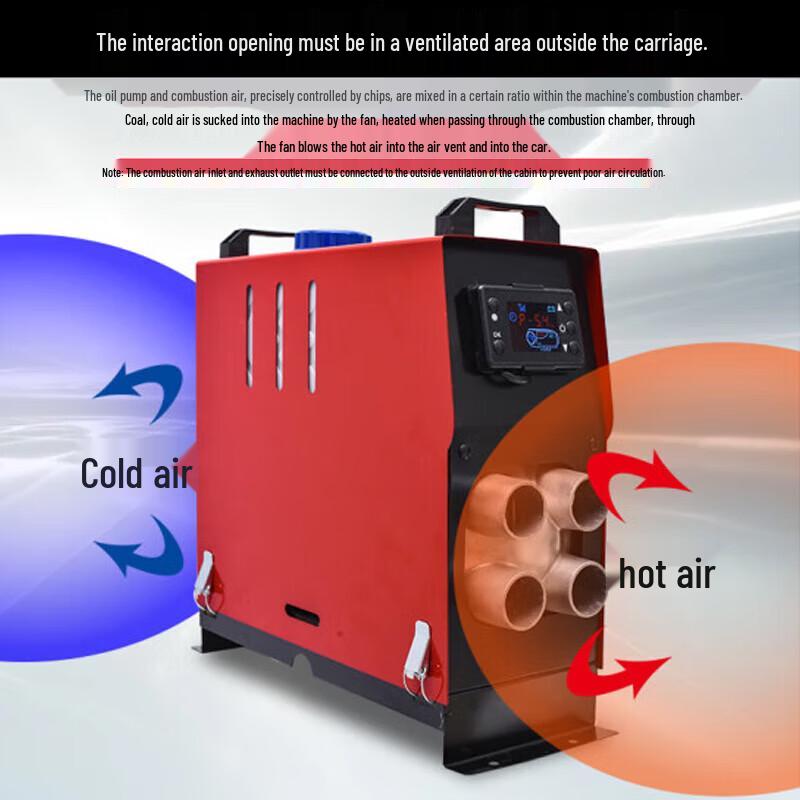Jinlu Versatile Diesel Air Heater