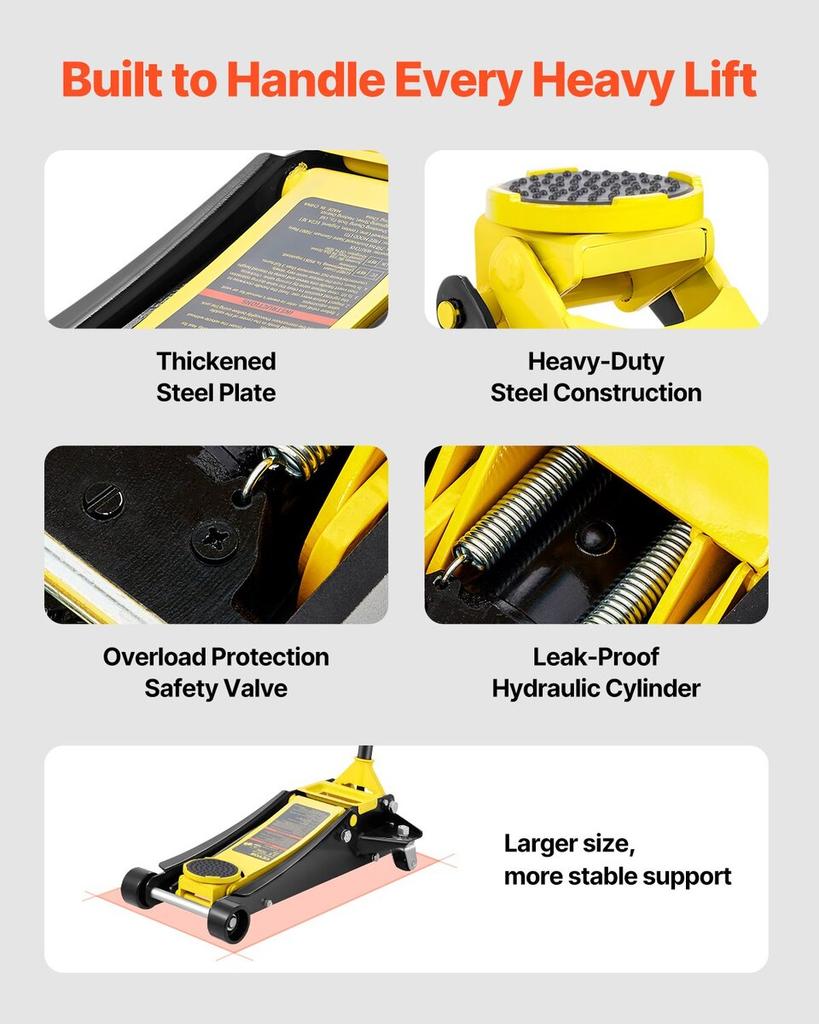Low Profile Floor Jack 2.5 Ton Heavy Duty Steel Dual Piston Rapid Pump