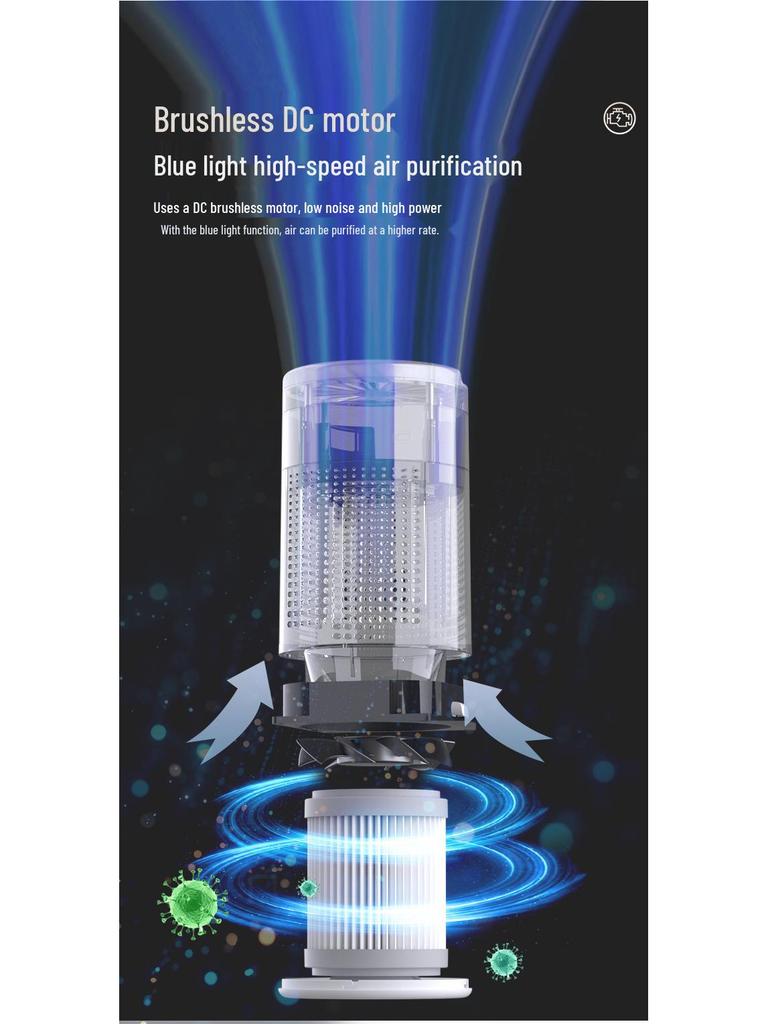 USB Desktop Air Purifier for Smoke, Dust, Odor Removal - Ideal for Office and Home Use