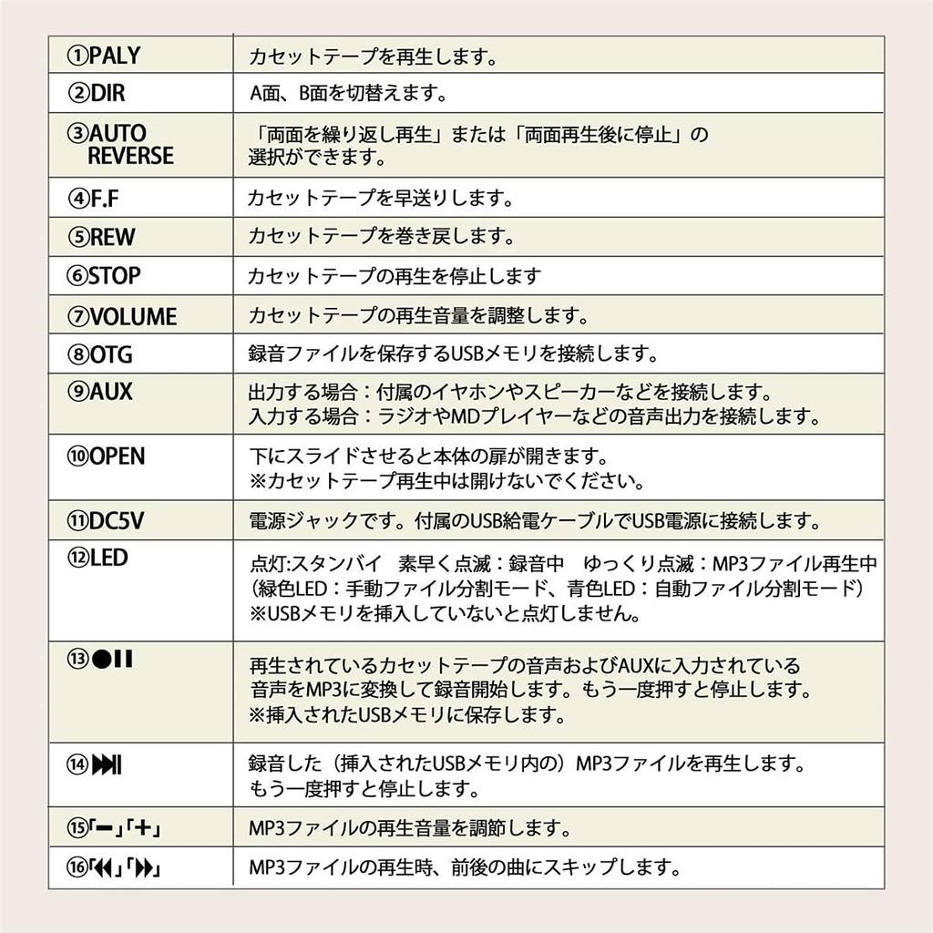 Cassette Tape to USB MP3 Player with Automatic MP3 USB Flash Memory and Earphones Included Converter, Splitting, Storage, Auto-Reverse Function,