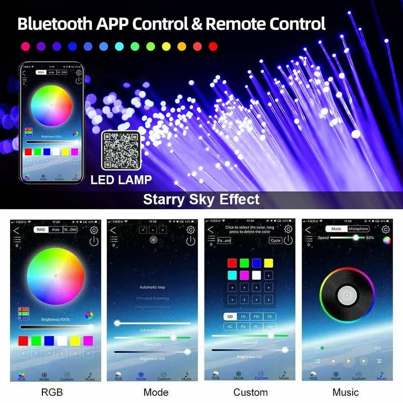 1/2/4 RGBW split machine Car Roof Star Light APP Control Fiber Optic Star Ceiling Light Starry Sky ceiling for Car Home