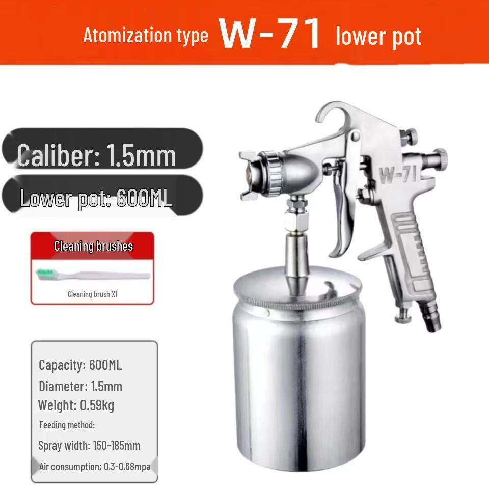 Paint Spray Gun W71/W77: Pneumatic Furniture & Car Primer and Latex Coating Tool