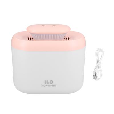 Controlo climático – Humidificadores de ar