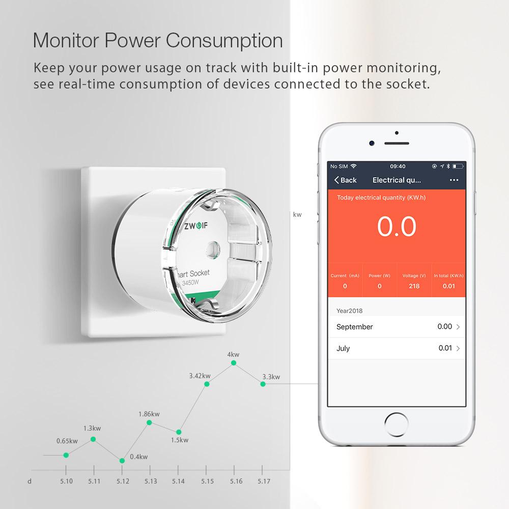 Eu Plug 15a 3450w Wifi Smart Socket Outlet Switch Energy Monitoring No Hub Required App Remote Works With Alexa