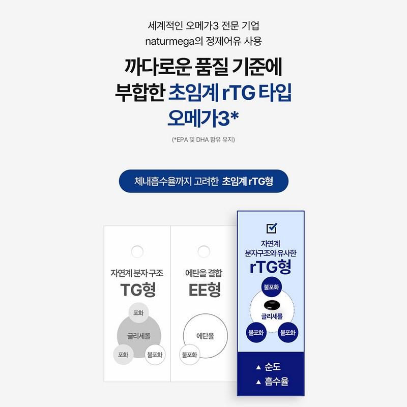 Days Multipack Comprehensive Nutrients Multivitamin + Lactic Acid Bacteria + rTG Omega 3 + Lutein, 66 Servings, 1 Box