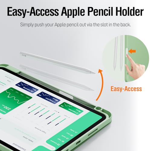 Étui pour iPad Pro 11 Pouces 4ème/3ème/2ème Génération avec Rangement pour Apple Pencil iPad 11 Pro 4ème/3ème/2ème Génération 2022/2021/2020 Cover iPad 11 Cover Supports