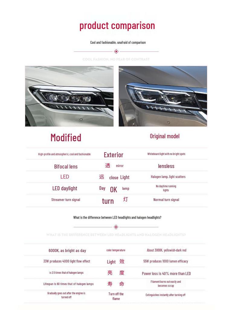 Compatible with 2019 Volkswagen Passat headlight assembly: LED daytime running light with crystal lens and dynamic turn signal.