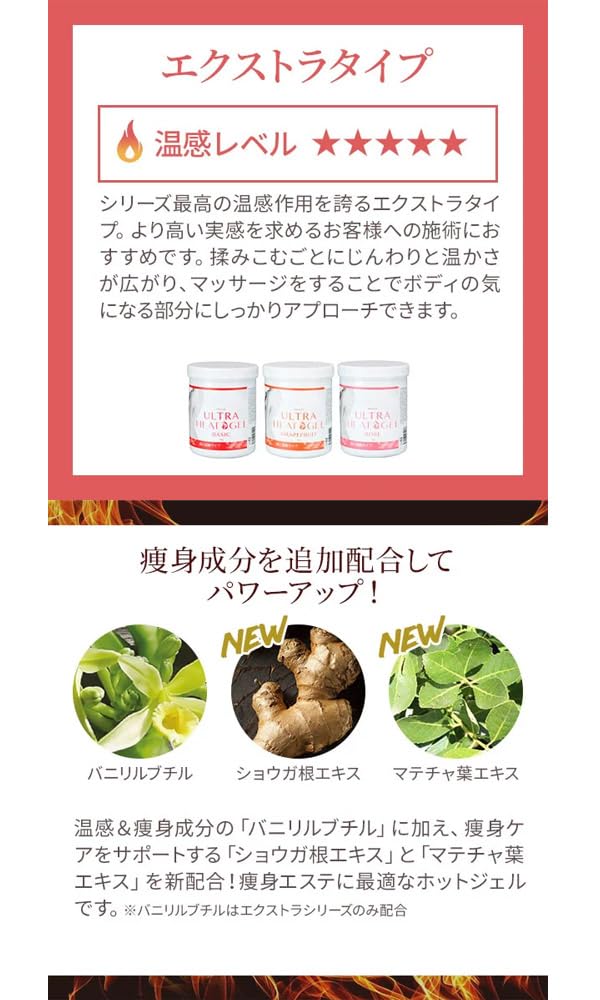 Etubera Ultra Hřejivý Gel Extra Základní 1kg