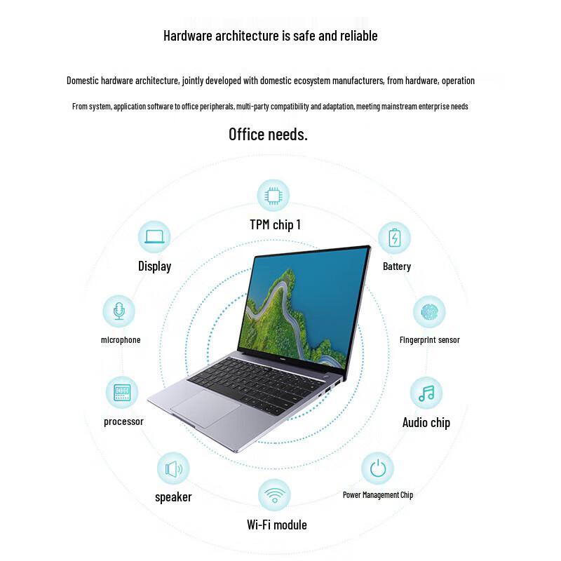 Ноутбук Huawei Qingyun L540 (Китайская версия)