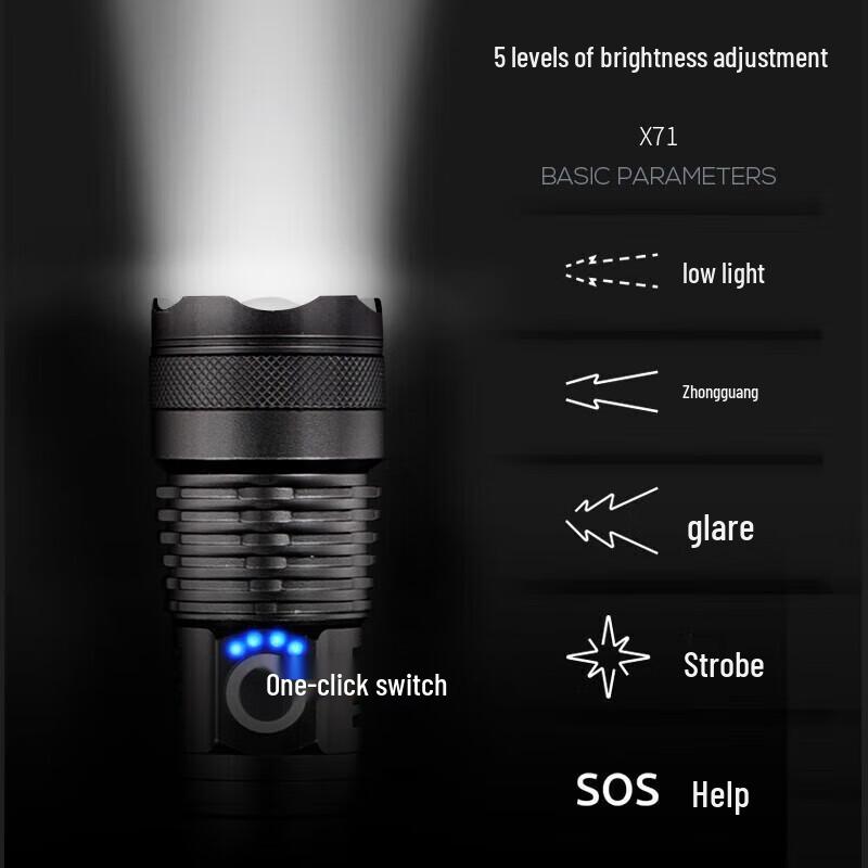 Jihang Rechargeable High-Power Zoom LED Flashlight