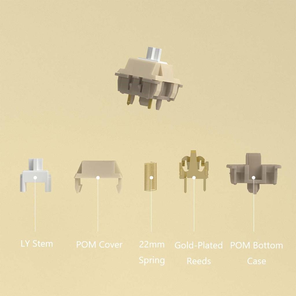 SUEHIODHY Liniowy przełącznik mechaniczny do klawiatury Nasmarowany 30 sztuk 5-pinowe przełączniki liniowe do mechanicznego zestawu klawiatury gamingowej,