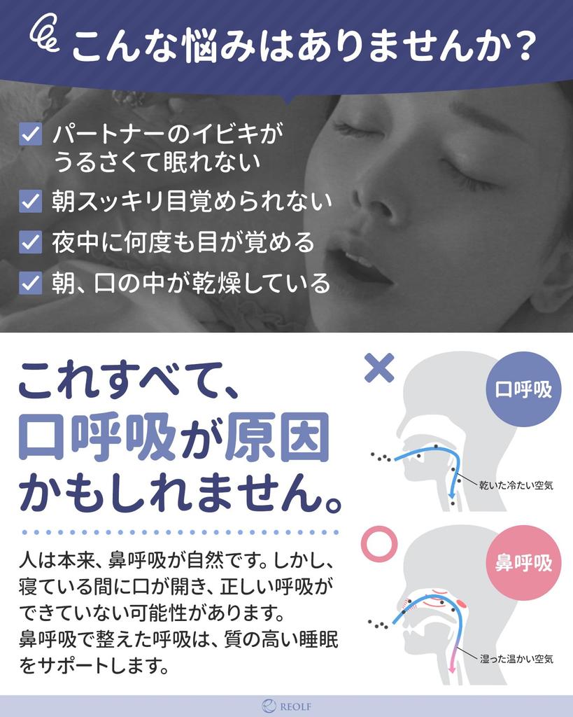 Sen sen nos usta oddychanie chrapanie oddychanie przez nos dobry sen tkanina [REOLF] Towary przeciw chrapaniu, przeciw chrapaniu, towary, profilaktyka, oddychanie,