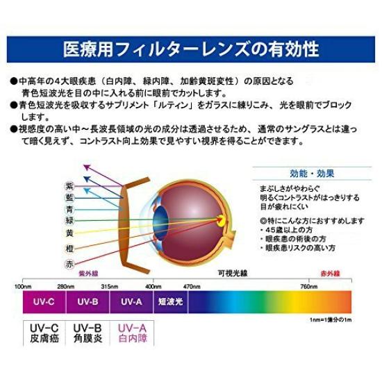 Medical Reduces Glare and Eye Strain After Cataract Medical Filter Lenses for Computer Glasses Surgery. Ophthalmologist-recommended Use. Men's