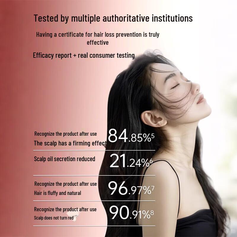 Sunsilk Anti-Hair Loss & Oil Control Shampoo