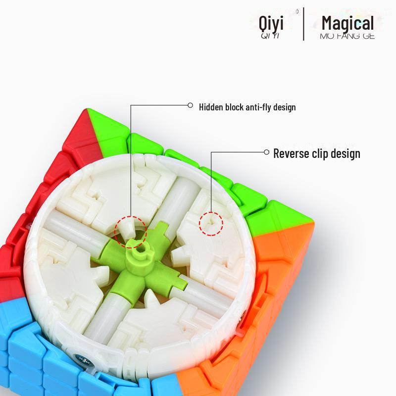 Qiyi Mehrstufige Rubik's Cubes (3x3, 4x4, 5x5, 6x6, 7x7) - Grenzüberschreitende Verkaufsschlager: Lernspielzeug für Kinder.
