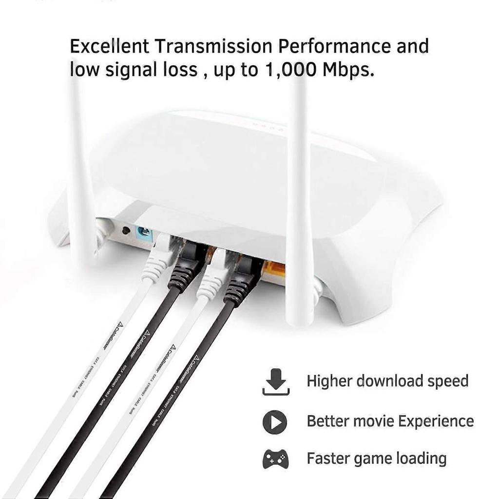 6 Pack Cat5 Ethernet Cable 500cm - Cat6 Internet Network Cables - Short Flat Patch Cable - 500cm Computer Cable - Black,KoleZy