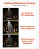 8000W Solar Street Lights Outdoor, 450000LM, Commercial Parking Lot Lights Dusk to Dawn, LED Flood Security Lamp with Motion Sensor, IP65 Waterproof