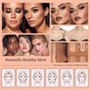 Set di 3 stick per il contouring, stick per il contouring del viso, stick per l'ombretto, stick per il fard, stick correttore perfetto 3 in 1, copertura totale, traspirante e leggero.