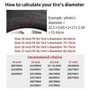 1pc Moonlit Night Tire Cover/Wheel Cover/Fashionable Universal/Wheel Protection Cover/Suitable For Most Cars/Spare Wheel Cover/S