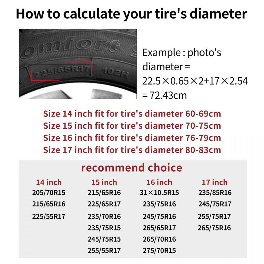 1pc Moonlit Night Tire Cover/Wheel Cover/Fashionable Universal/Wheel Protection Cover/Suitable For Most Cars/Spare Wheel Cover/S