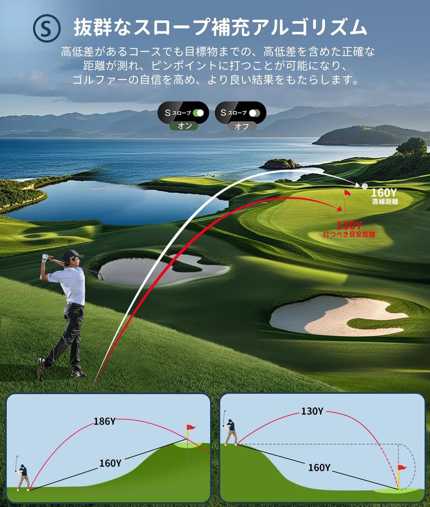 Fastdeer S2 Golf-Entfernungsmesser OLED, Rindsleder, Marineblau