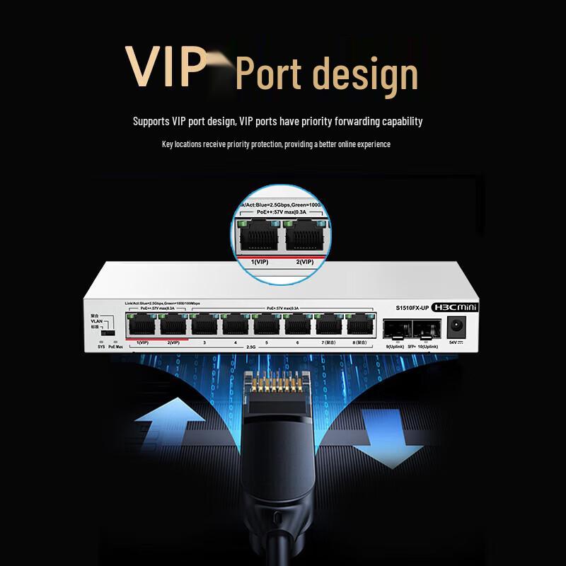 H3C S1510FX-UP 8-Port 2.5G PoE+ Ethernet Switch with 10G Uplink