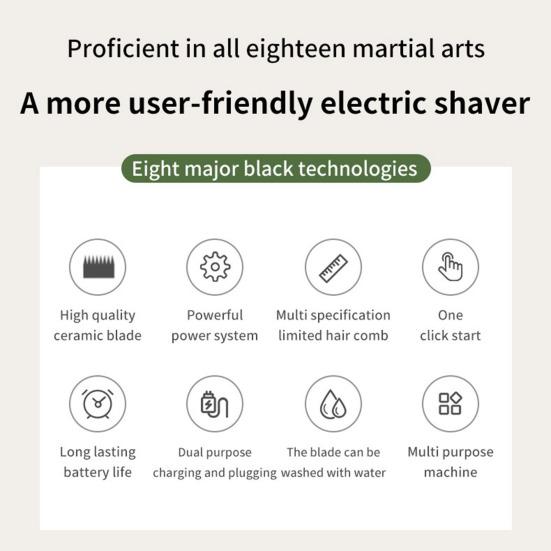 Pet Electric Clippers Professional Pet Grooming Set with Different Blades Cordless Dog Grooming Electric