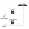 POE Injector Power Over Ethernet Adapters For Security Cameras And Aps Networking Devices With Overloads Protections