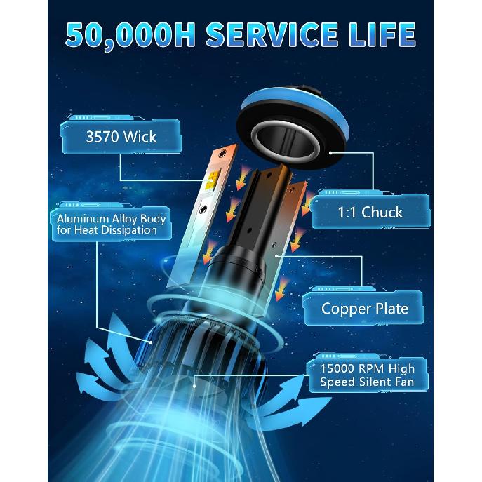 Fit For Ford F150 2015 2016 2017 2018      Low Beam, Super Bright 6000K Cool White Light Bulbs, Plug And Play, Pack Of 2