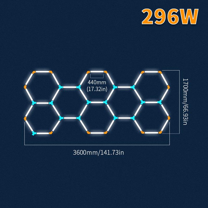Hexagon LED Car Garage Light with Border 6500k Ceiling Light for Car Detailing Garage Workshop Gym Supermarket Barber Store Free