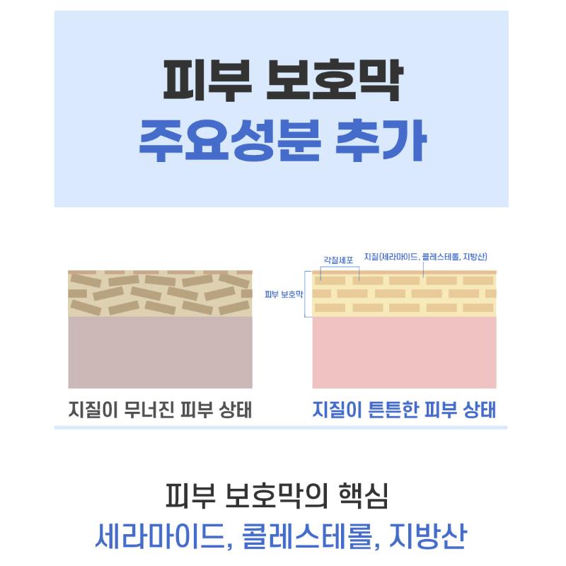 ACNOPE CERA-GF CREAM 50ml