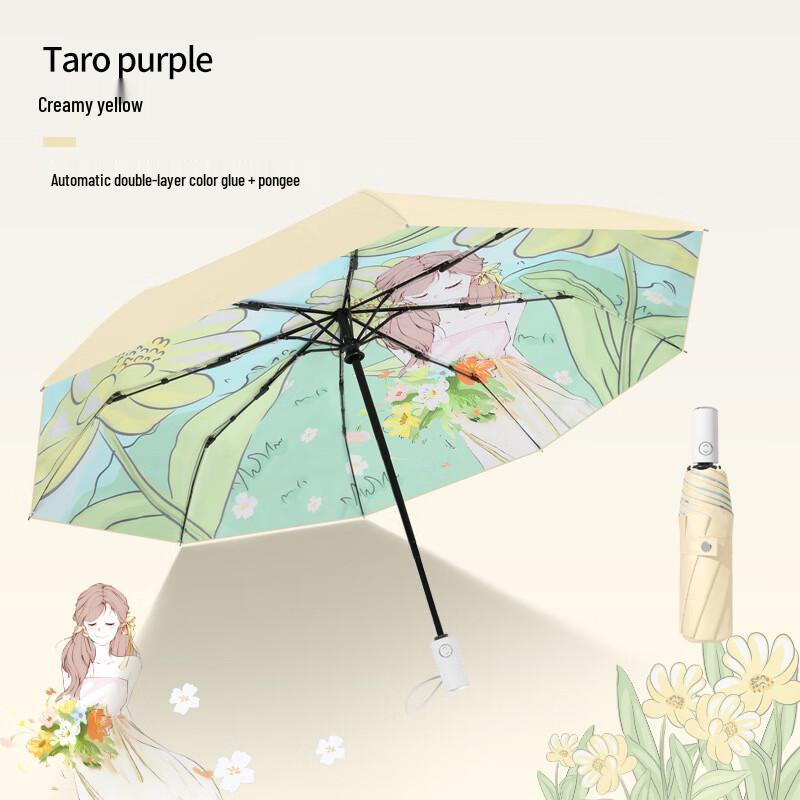 Nanqiao Cartoon Girl Automatic Dual-Purpose Umbrella (2-Pack)