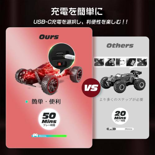 Tecnock RC Car for Kids, Type-C USB Charging, Off-Road Toy Car, 2.4Ghz RC Car, Birthday Gift (Red)
