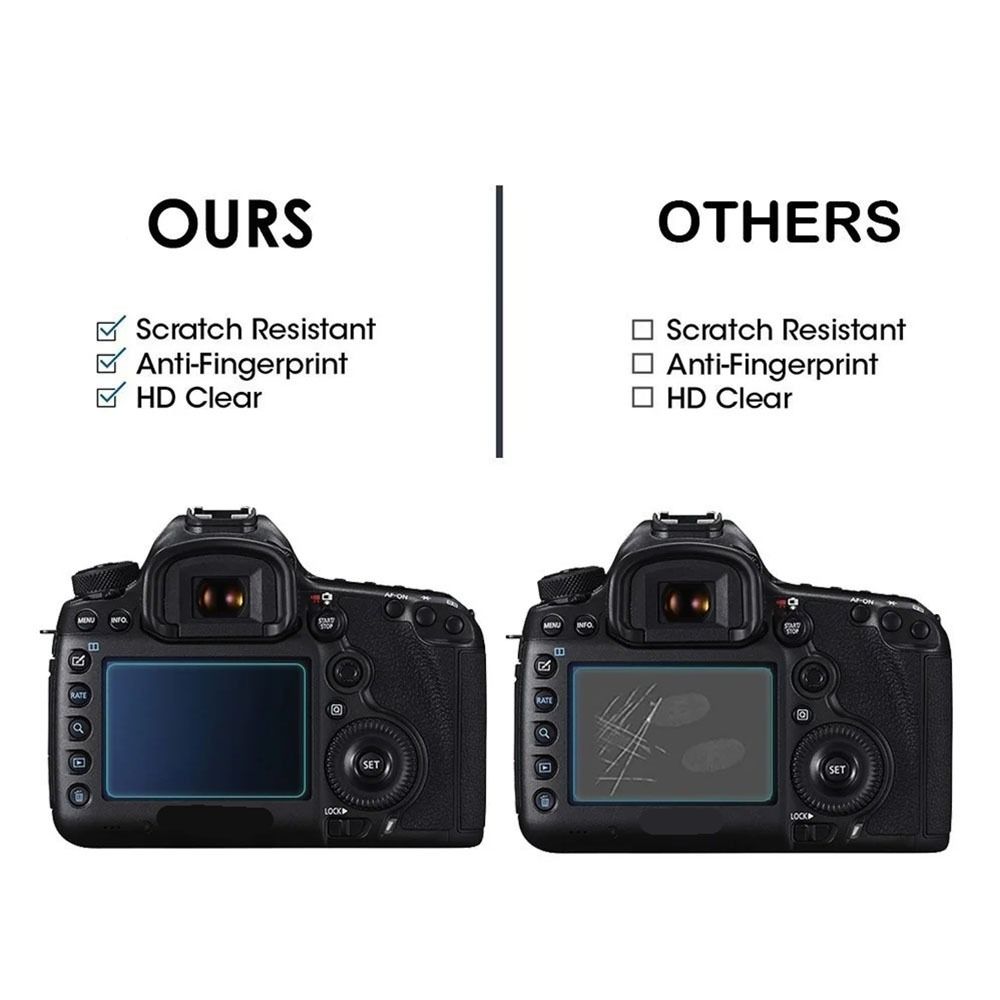 Anti-Fingerprint Screen Protector for Fujifilm X100 VI/Fujifilm X-S20/Fujifilm XT-5