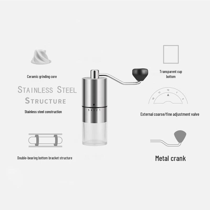 Riyue Xingchen Manual Coffee Grinder