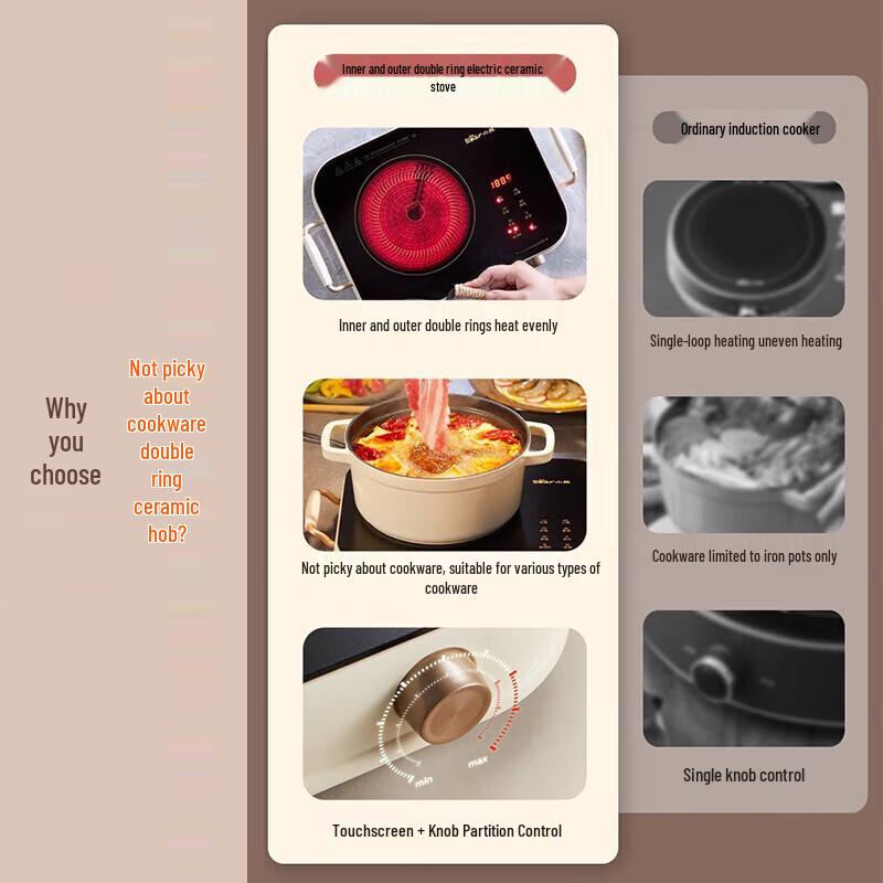 BEAR Multi-functional Ceramic Cooktop CN Plug (adapter Included)