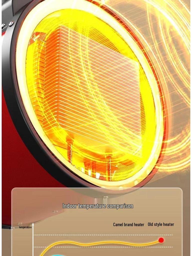 Compact Energy-Saving Whole House Electric Heater