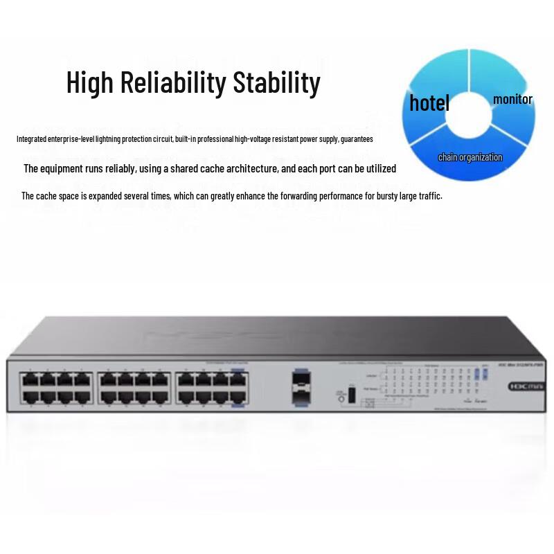 H3C Gigabit Ethernet Network Switches