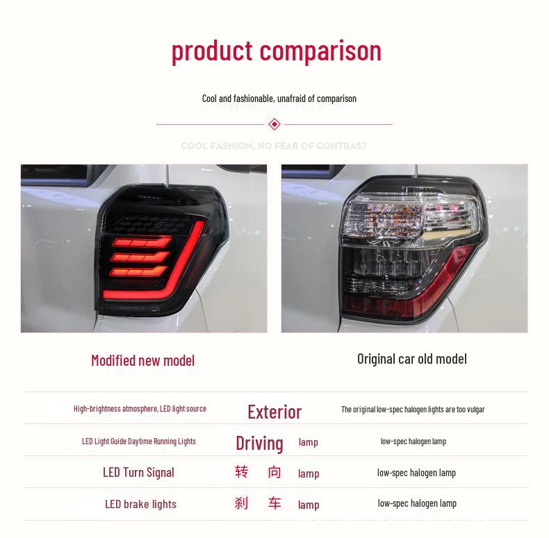 LED Taillight Assembly for 2018-2020 Toyota 4Runner: Enhanced Driving and Turn Signal