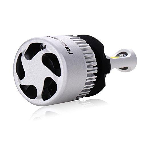 Autofeel [Genuine] Headlight LED H7 6500K DC9V-32V LED Chip Model with Heat Dissipation Fan 5-year Warranty Vehicle Inspection Compliant