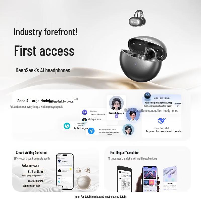 SANAG S6S Pro II Open-Ear Clip Wireless Bluetooth Earbuds