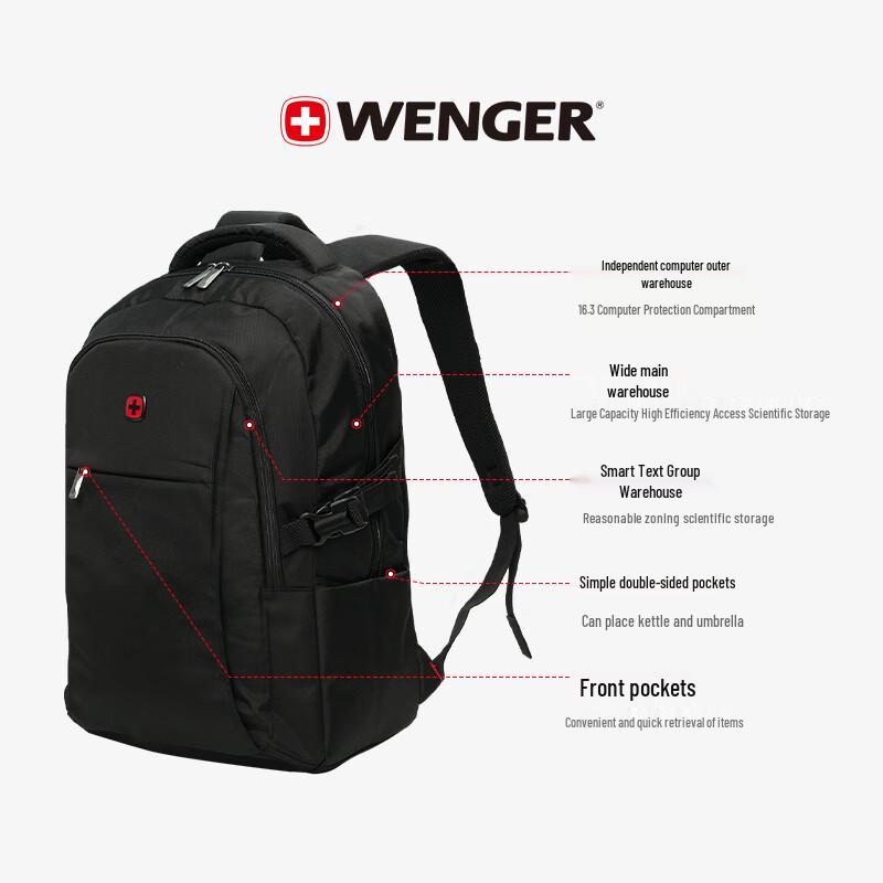 Wenger Commuter Business Laptop Backpack