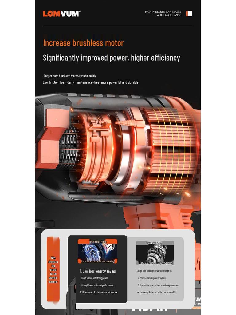 Longyun Rechargeable Brushless Rotary Hammer Drill Set - High Power 3-in-1 Impact Tool with Lithium Battery