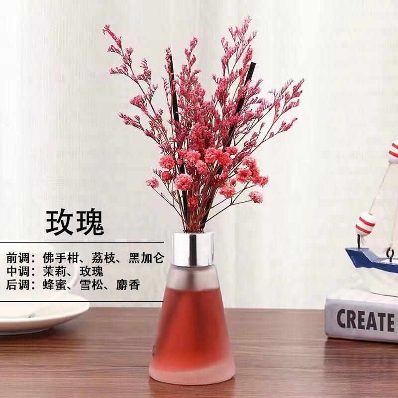 Uleiuri esentiale Difuzor de arome Parfum de casa Parfum de camera Lichid 50ml