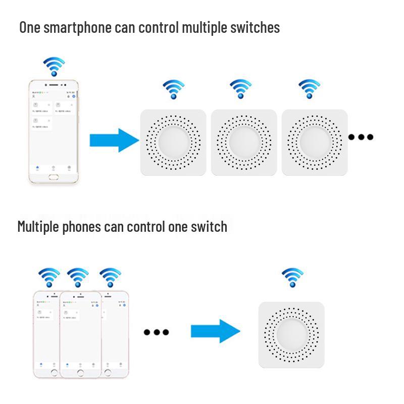 Tuya Smart WiFi Disconnector: 1-4 Way Dual Control Light Switch Module, Zero Fire