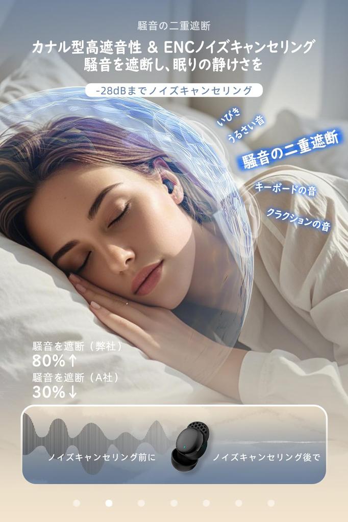 Mandourai Sleep Painless Sleep Earbuds with Miscontact Improved Bluetooth Sound Mini High Sound Sleep Charging Earphones, Prevention, Sleep, 5.3,