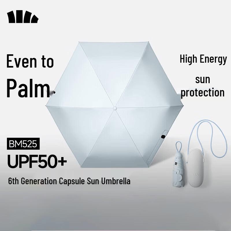 Beneath the Banana 5-Fold UV Protection Capsule Umbrella