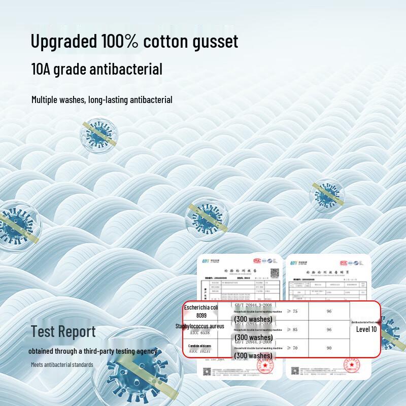 Men's Pure Cotton 10A Antibacterial Boxer Briefs