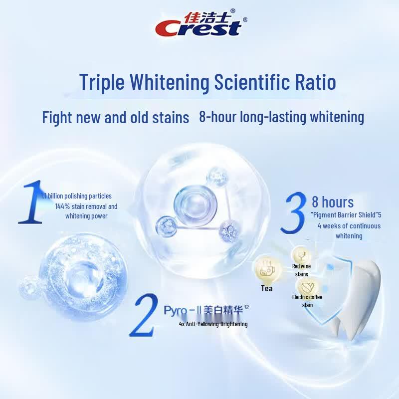 Crest Fragrance Whitening Toothpaste