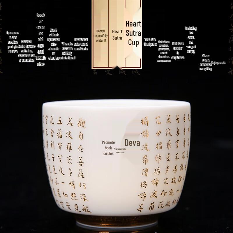 Huiyi Master Mutton Fat Jade Porcelain Owner's Teacup